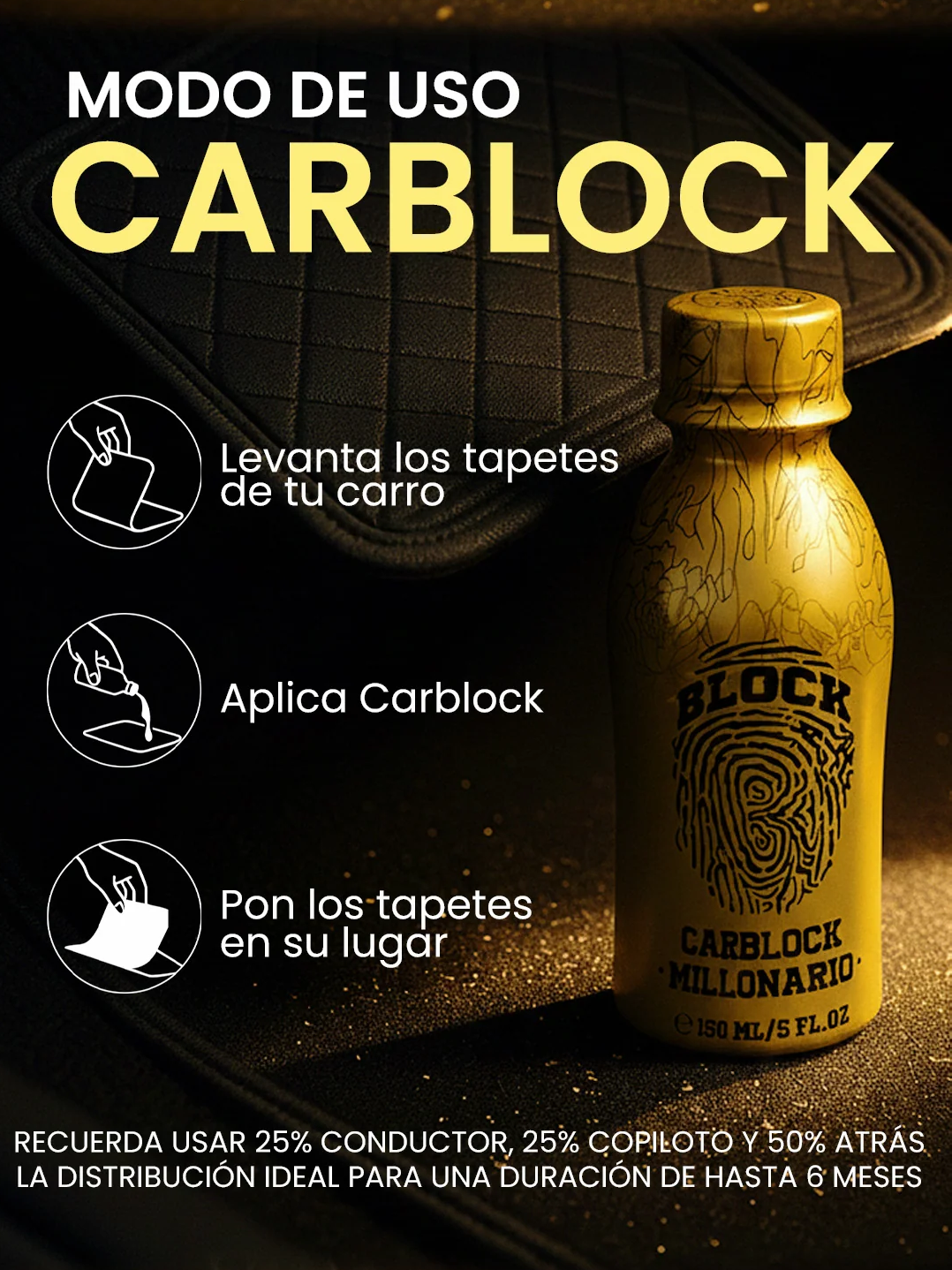 CARBLOCK - Perfume vehicular